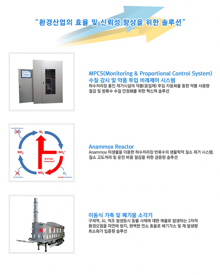 사업분야.jpg